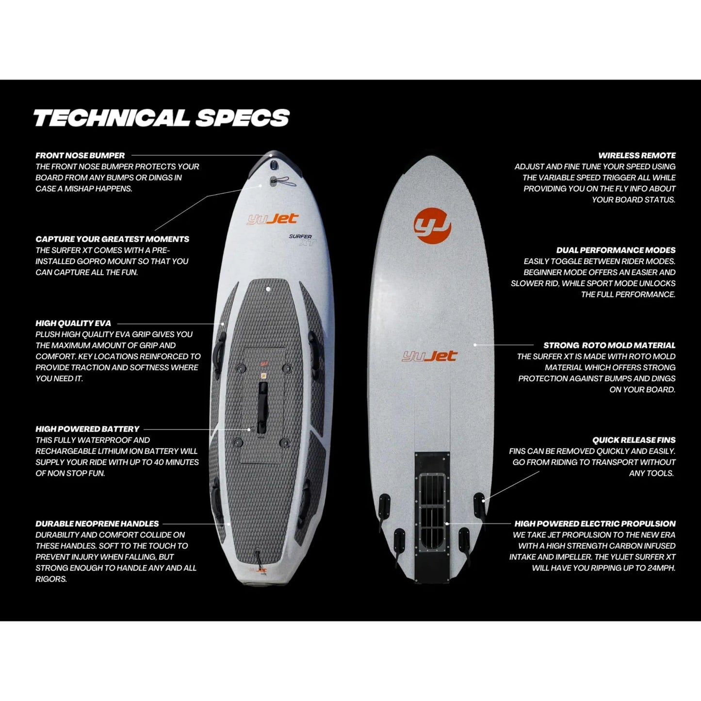 YuJet Jet Surfer XT Electric Surfboard